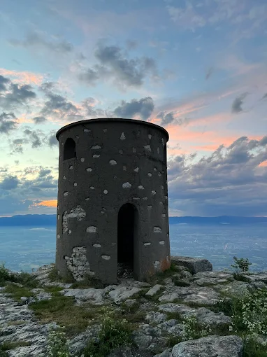 Synthèse patrimoine